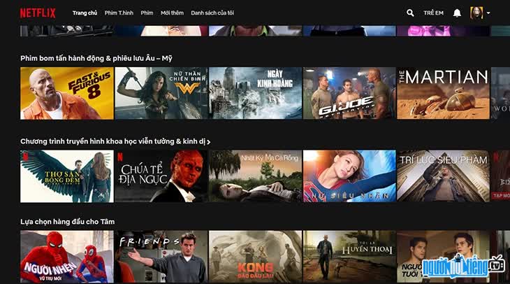 Netflix.com Website Interface
