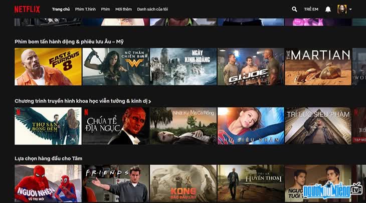 Giao diện Website Netflix.com