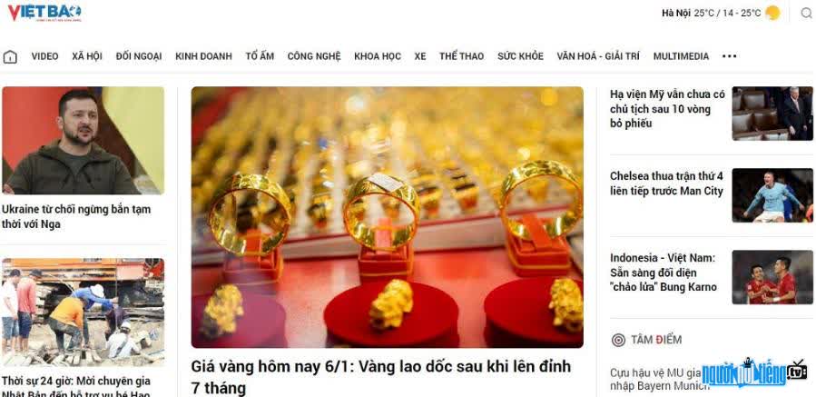 Hình ảnh giao diện của website Vietbao.Vn