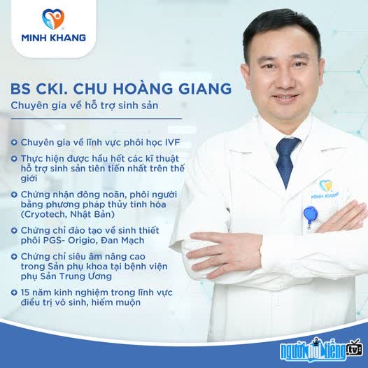 Image of Chu Hoang Giang