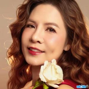 Ảnh Đạo diễn Hồng Ngọc